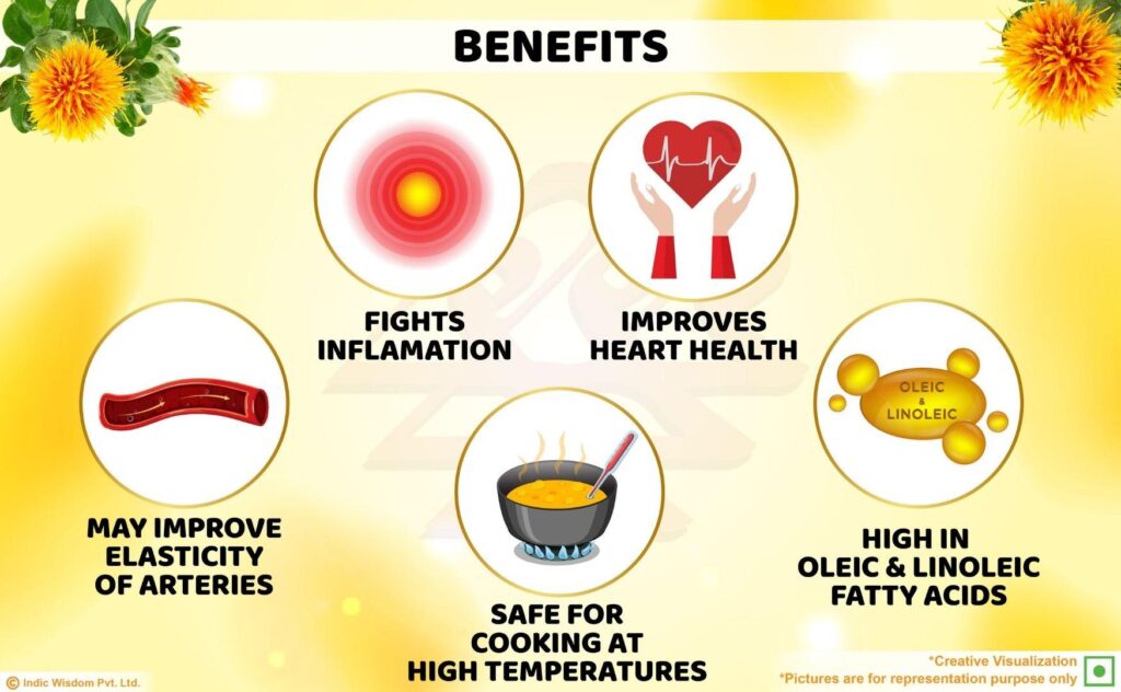 Benefits of wood pressed safflower oil