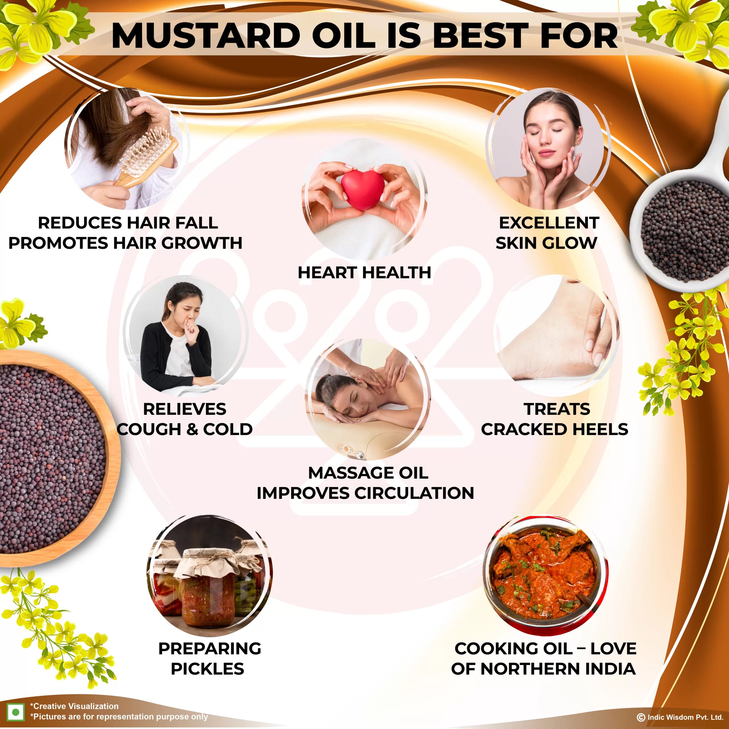 Benefits of wood pressed mustard oil