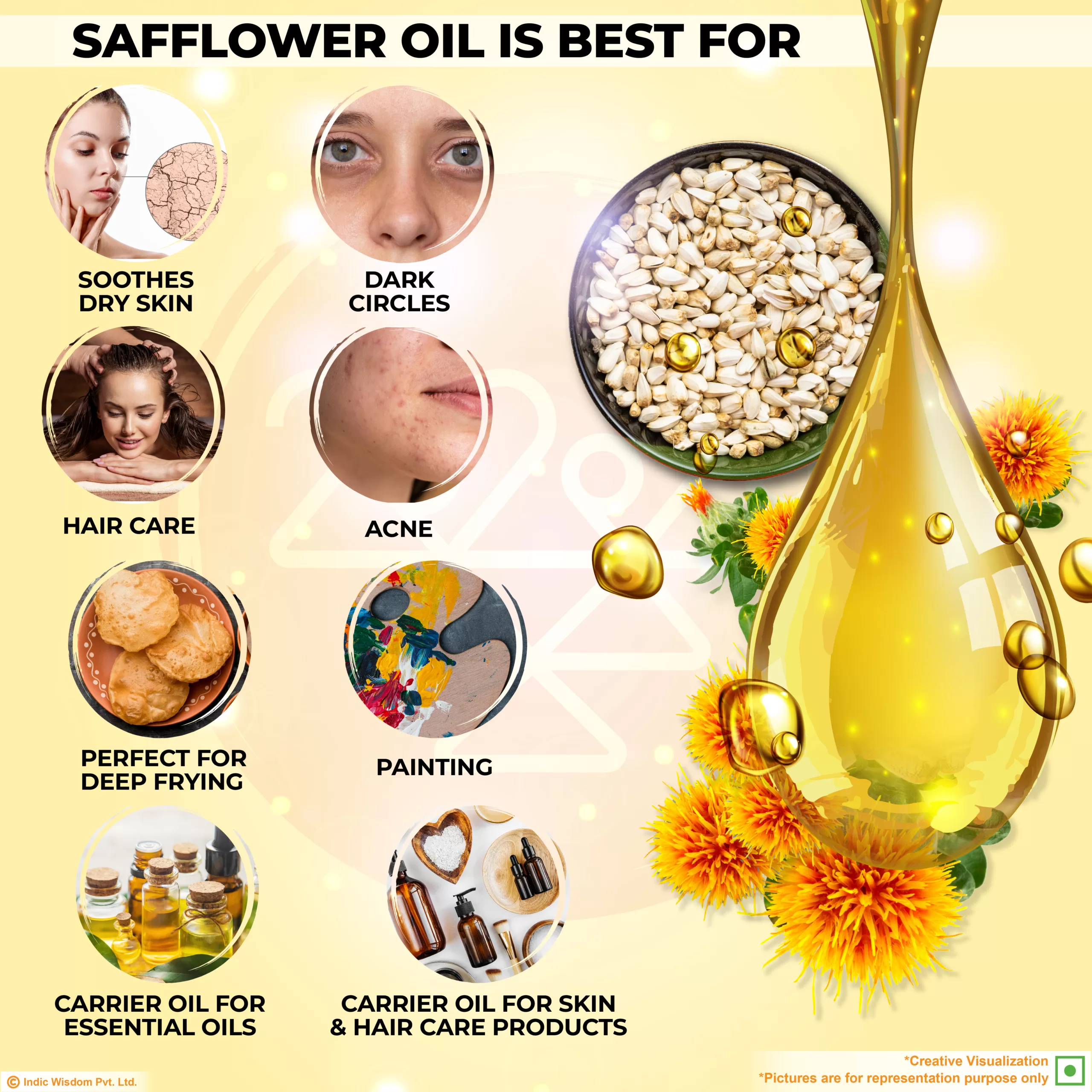 Benefits of wood pressed safflower oil